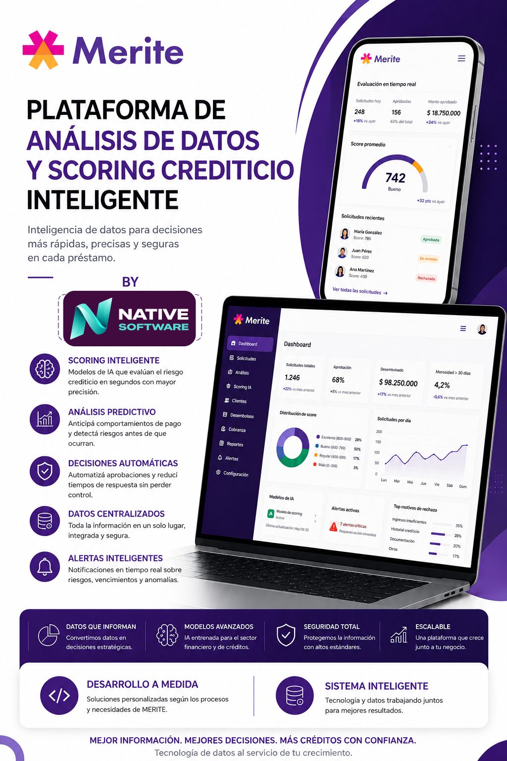 Sistema de registro y seguimiento de asistencias.