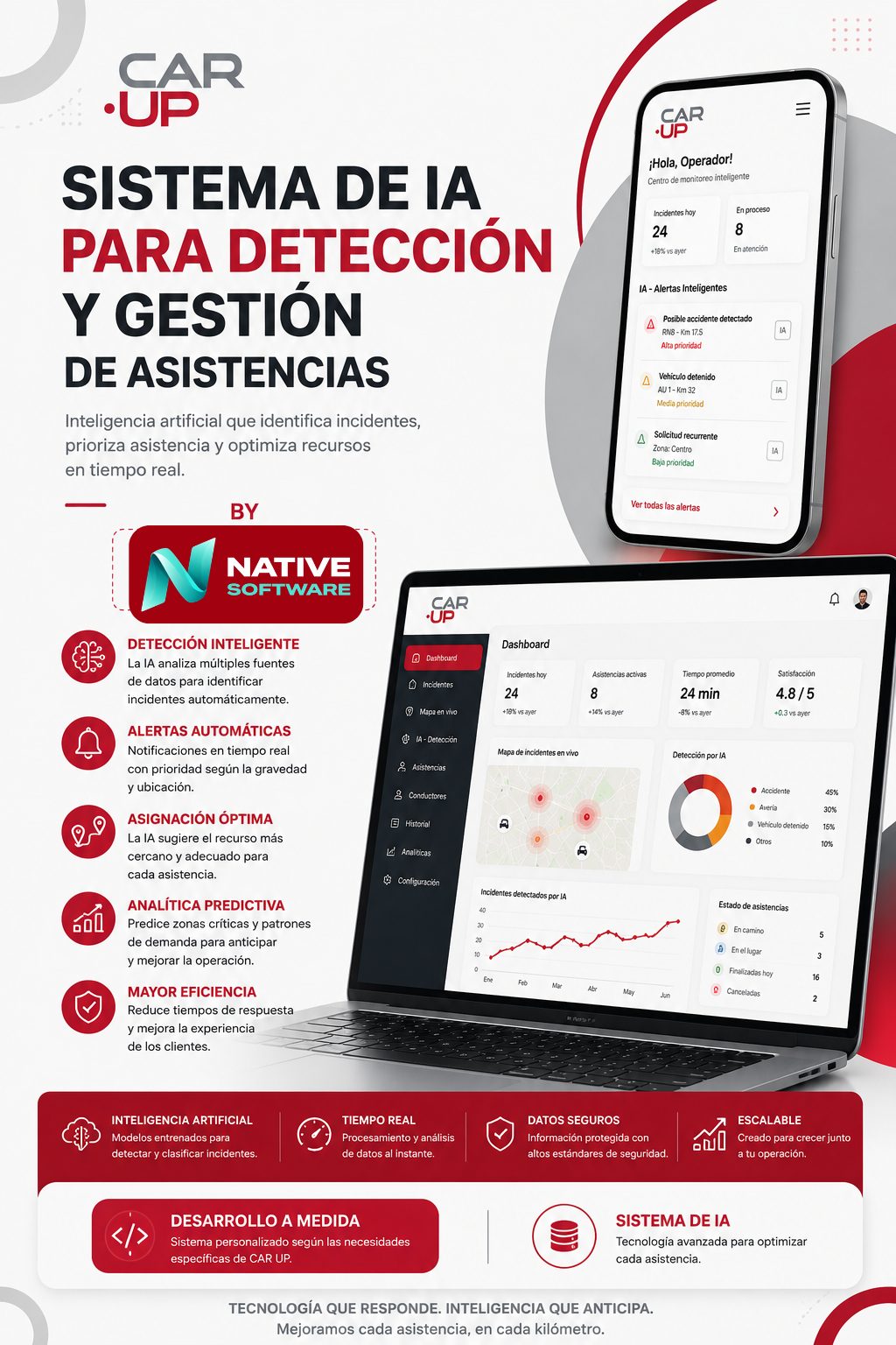 Plataforma de análisis financiero y scoring crediticio.