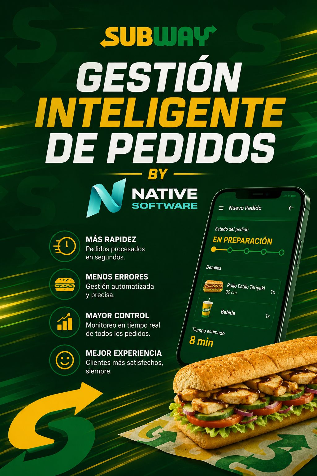 Plataforma inteligente de gestión de pedidos para Subway.